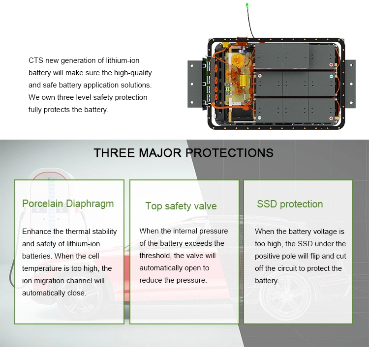 EV Car Battery Pack 72V 96V 14kwh 38kwh Lithium LiFePO4 Battery for Low-Speed Electric Car Vehicle