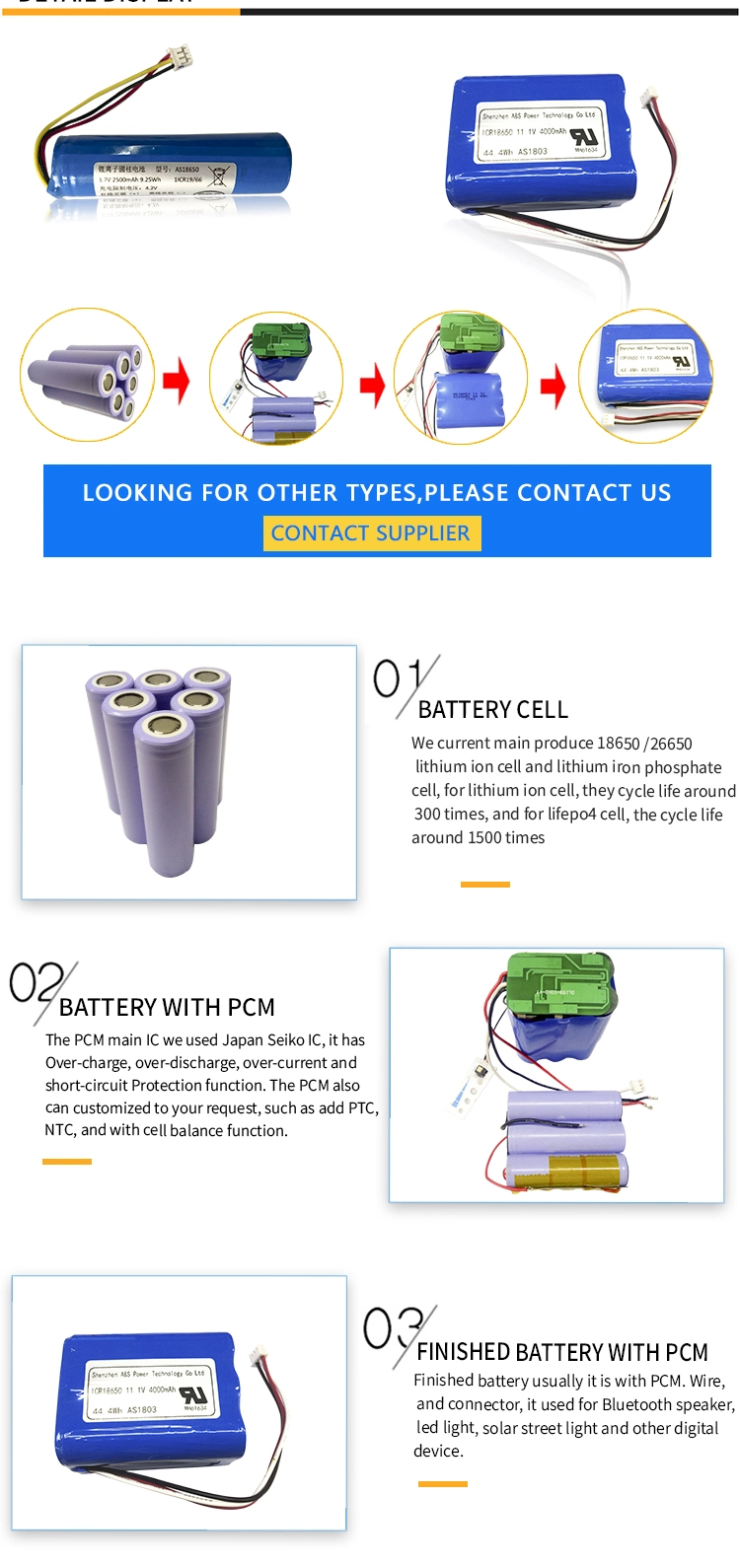 Li-ion 18650 Cylindrical Cell 3.2V 1400/1500mAh LiFePO4 Battery Cell