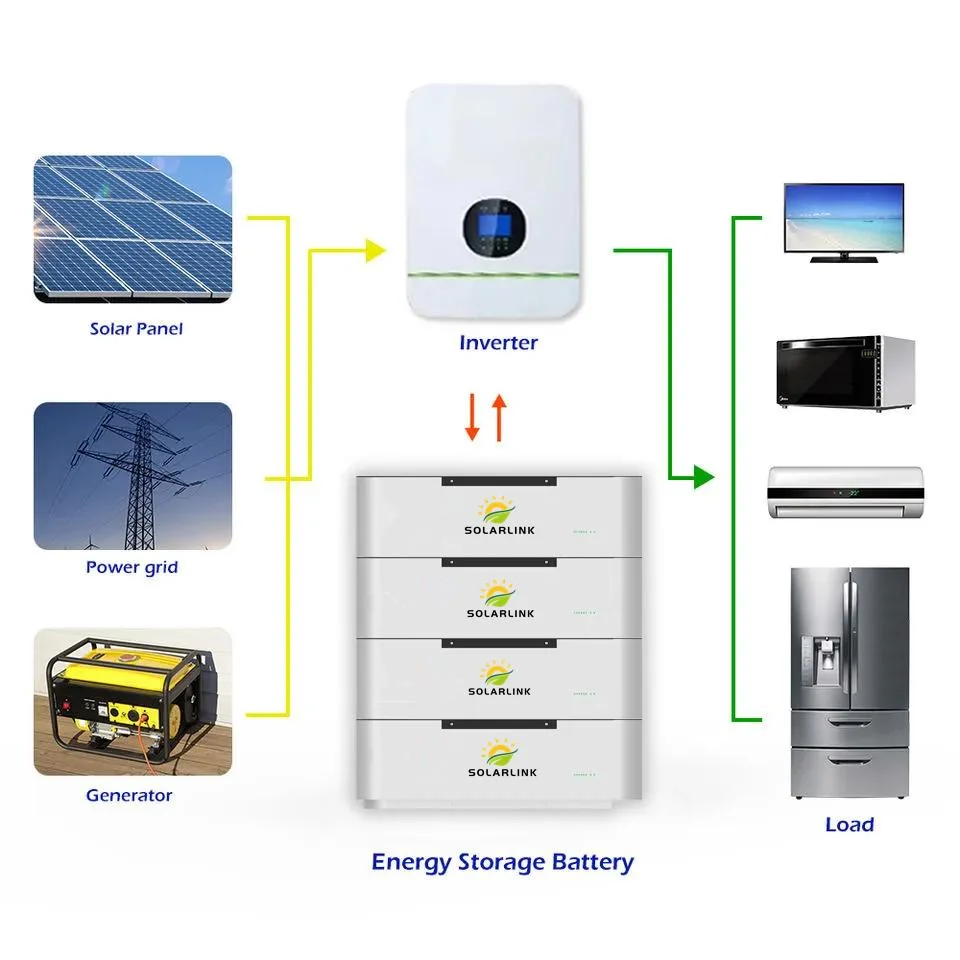 LiFePO4 24V Battery Solar Energy Storage Battery Solar Battery Storage 10kw 20kw Lithium Ion Solar Storage Battery 5kw 10kw Lithium Ion Battery Price