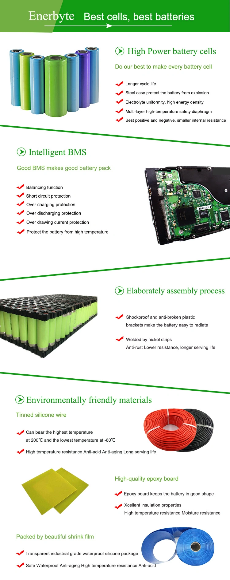 Lithium Battery 24V 10ah for E-Bike/ Low Speed Vehicle /Lsvs/Scooter/Rechargeable Battery Pack