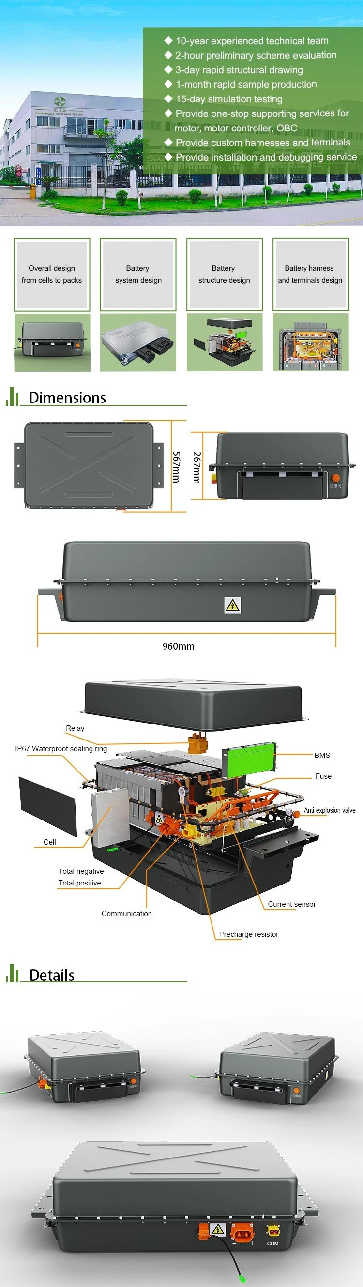 OEM Lithium Ion EV Battery Pack 10kwh 20kwh 30kwh 72V 96V 100ah 200ah, 115V 144V LiFePO4 Battery for Electric Car Low-Speed Vehicle Forlift