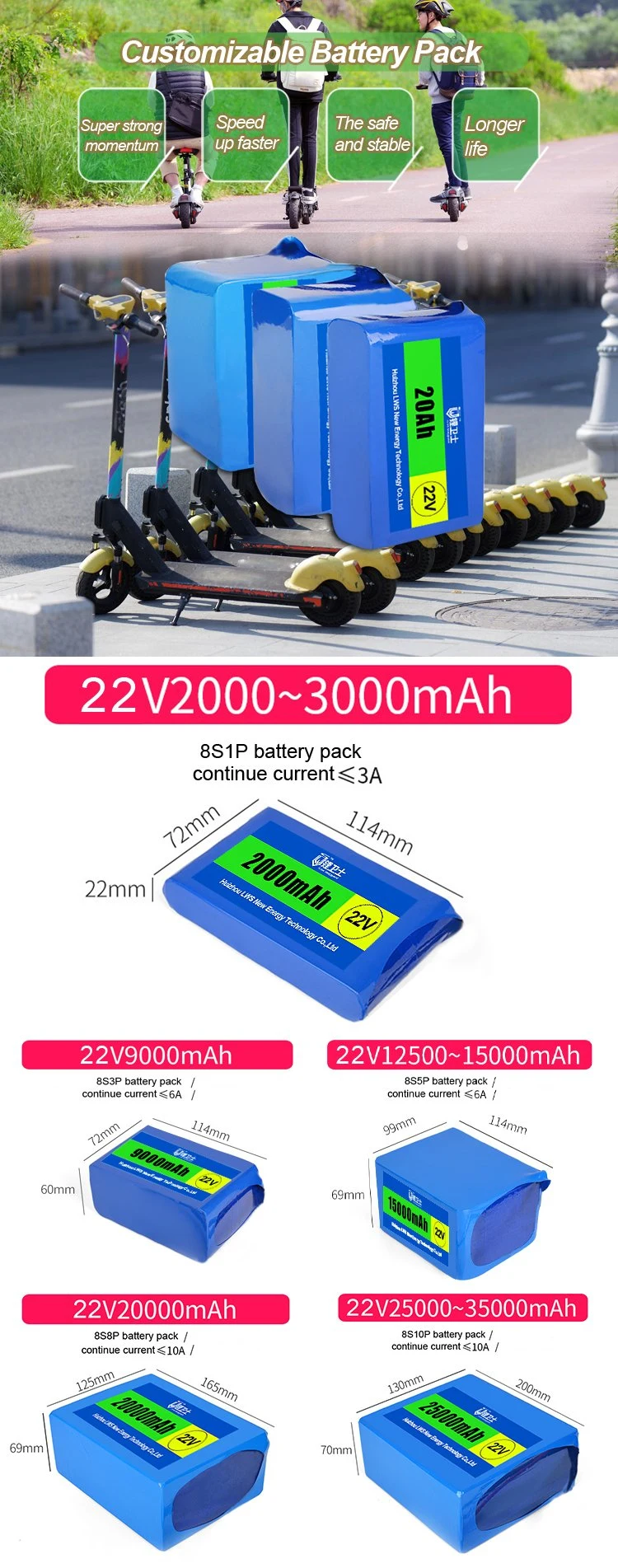 Lws 22V 24V 48V 72V 20ah LiFePO4 Batterie 12V Lithium Ion Battery Pack